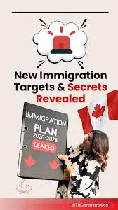 Overview of the Canada Immigration Plan for 2023 image 1