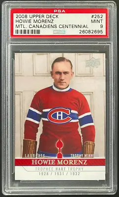 L’impact du Canadien MTL dans le hockey canadien