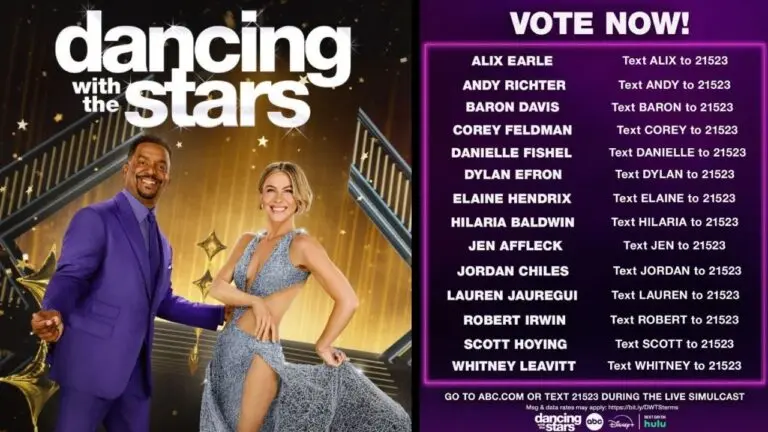 Understanding Dancing with the Stars Voting Process image 1