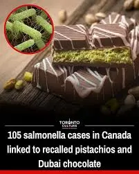 Critical Information on the Dubai Chocolate Recall image 1
