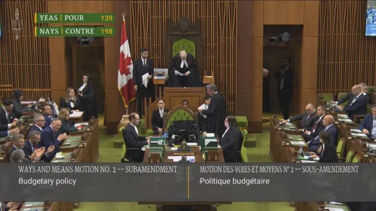 Understanding the Federal Budget Confidence Vote in Canada image 1