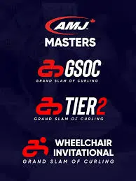 Latest Insights on the Grand Slam of Curling 2023 image 1