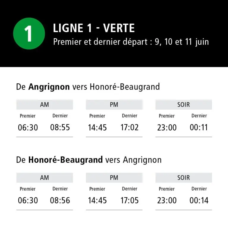 Grève STM Horaire: Détails et Impact sur le Transport à Montréal