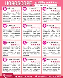 Votre Horoscope du Jour : Qu’est-ce que les Étoiles Révèlent ?