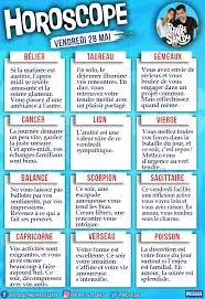 Horoscope du Jour : Qu’est-ce qui vous Attend Aujourd’hui ?