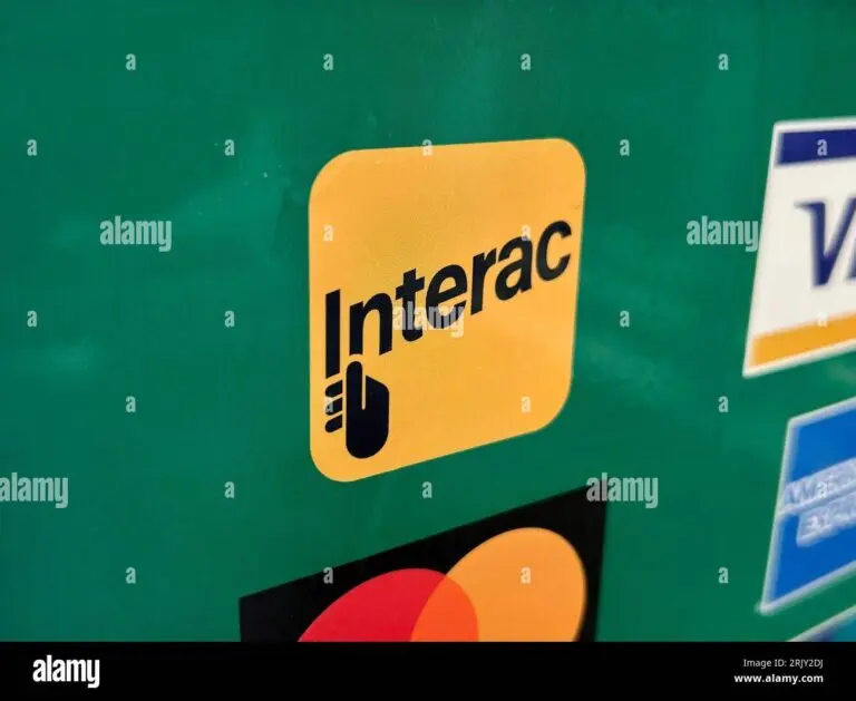 Exploring Interac: The Backbone of Canadian Digital Payments