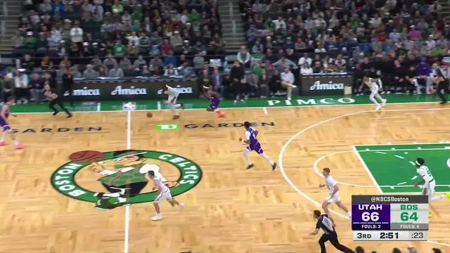 Jazz vs Celtics: An In-Depth Look at the Rivals