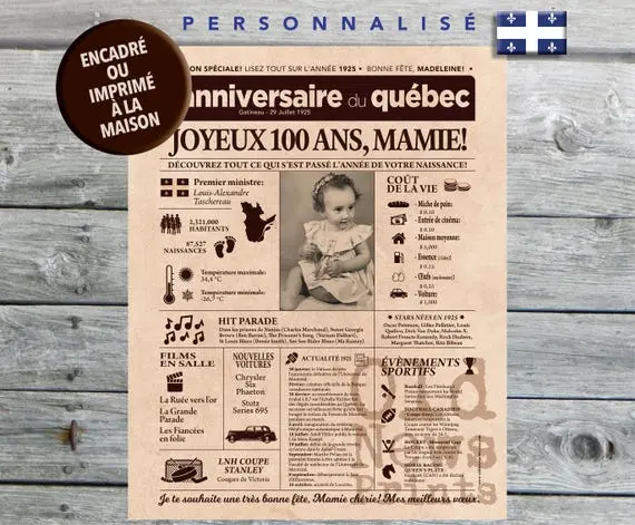 L’importance du Journal de Québec dans l’Actualité Canadienne