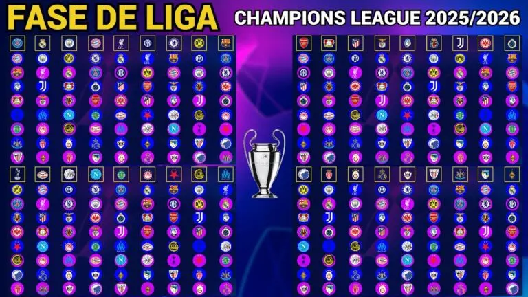 La Liga de Campeones de la UEFA: Un Análisis Exhaustivo
