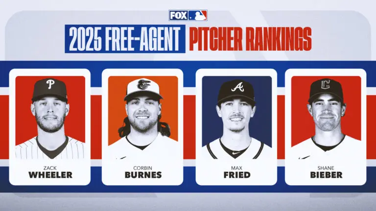 MLB Free Agents 2025: What to Expect