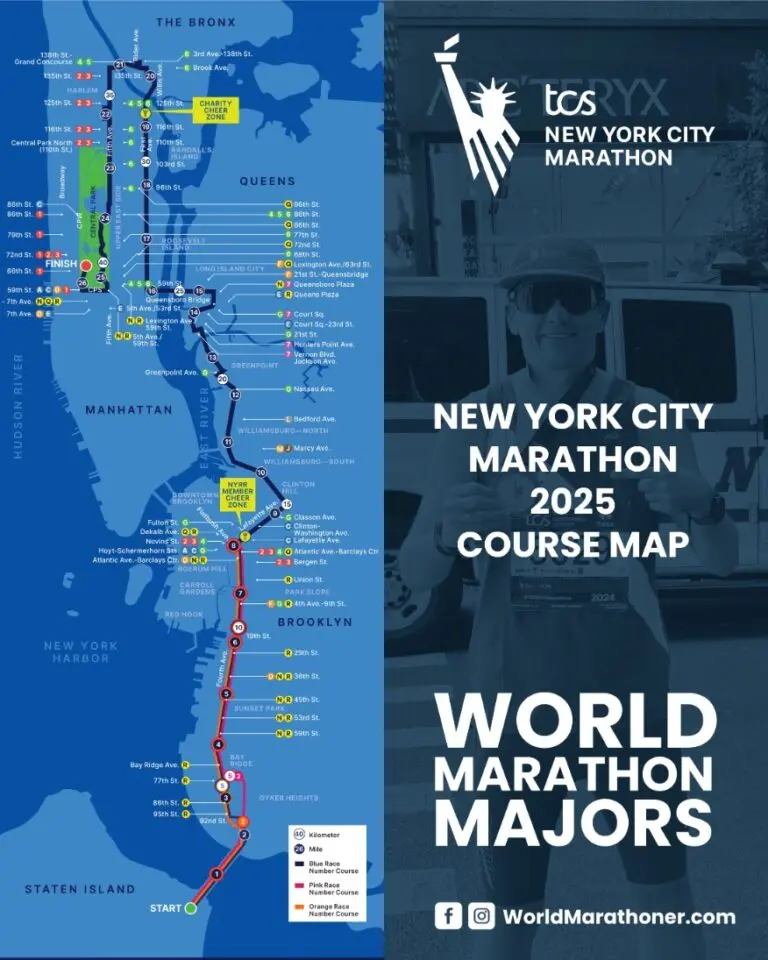 Everything You Need to Know About the NYC Marathon 2025 image 1