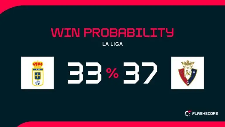 Oviedo vs Osasuna: Clash of the Titans in La Liga