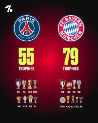 Paris SG Faces Bayern Munich in Upcoming Showdown image 1