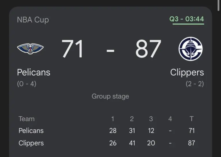 Pelicans vs Clippers: A Key NBA Showdown