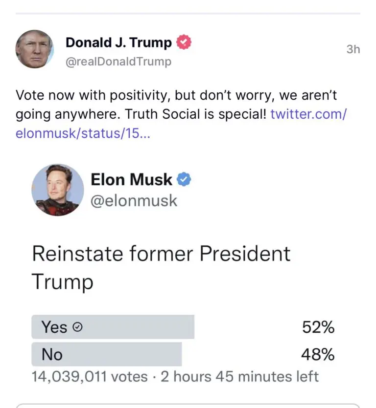 Donald Trump’s Truth Social: Revolutionizing Social Media