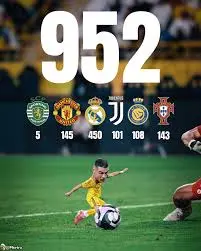 Al-Nassr vs Al-Feiha: A Clash in the Saudi Pro League