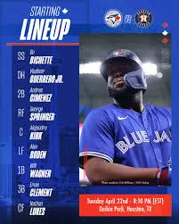 Understanding the Blue Jays Batting Order for 2023 image 1