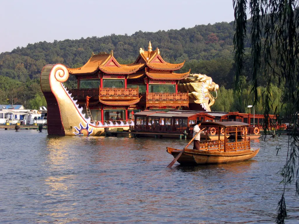 The Economic Impact of the China Shock on Global Markets image 1