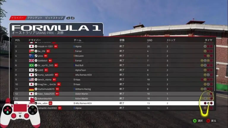 Classement F1: État des lieux de la saison 2023