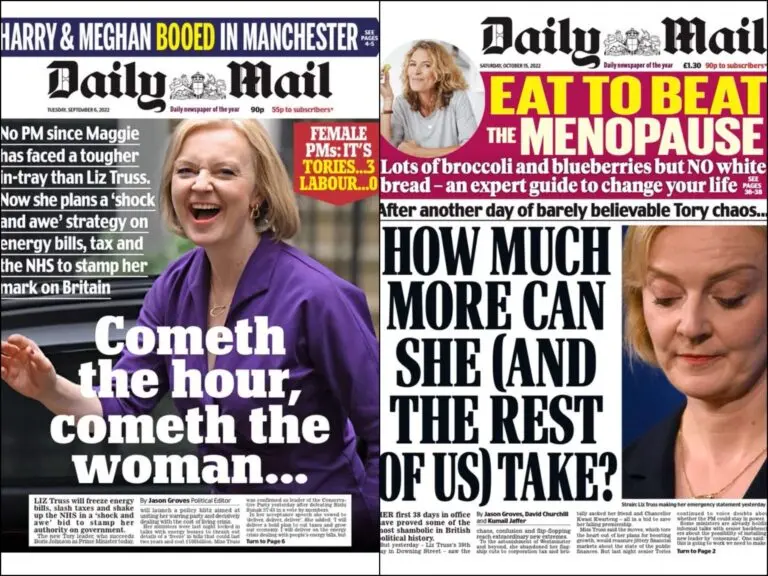 Understanding the Daily Mail’s Role and Influence in Media