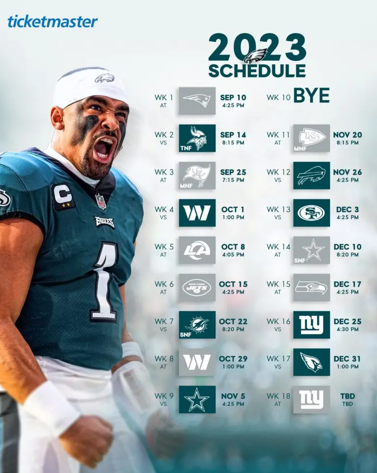 Philadelphia Eagles Schedule for the 2023 NFL Season image 1