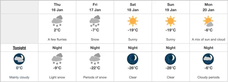 Current Weather and Forecasts in Edmonton image 1