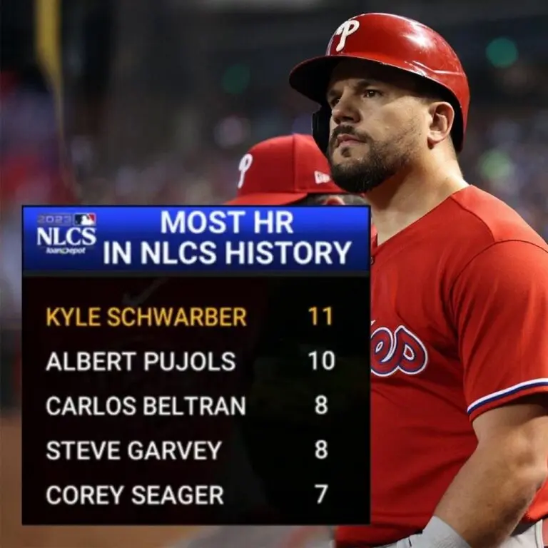 Kyle Schwarber: The Power Hitter Making Waves in MLB