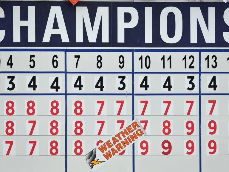 Latest Updates on the PGA Leaderboard image 1