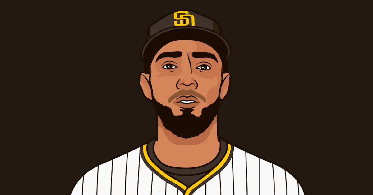 The Emergence of Robert Suarez in Major League Baseball image 1