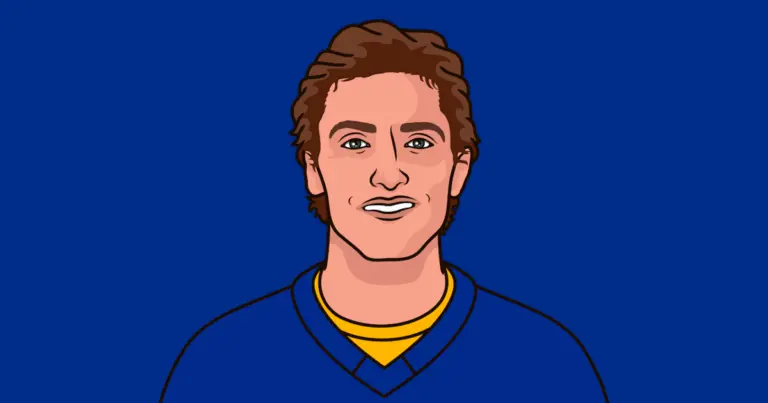 The Rise of Tage Thompson: Buffalo Sabres’ Rising Star