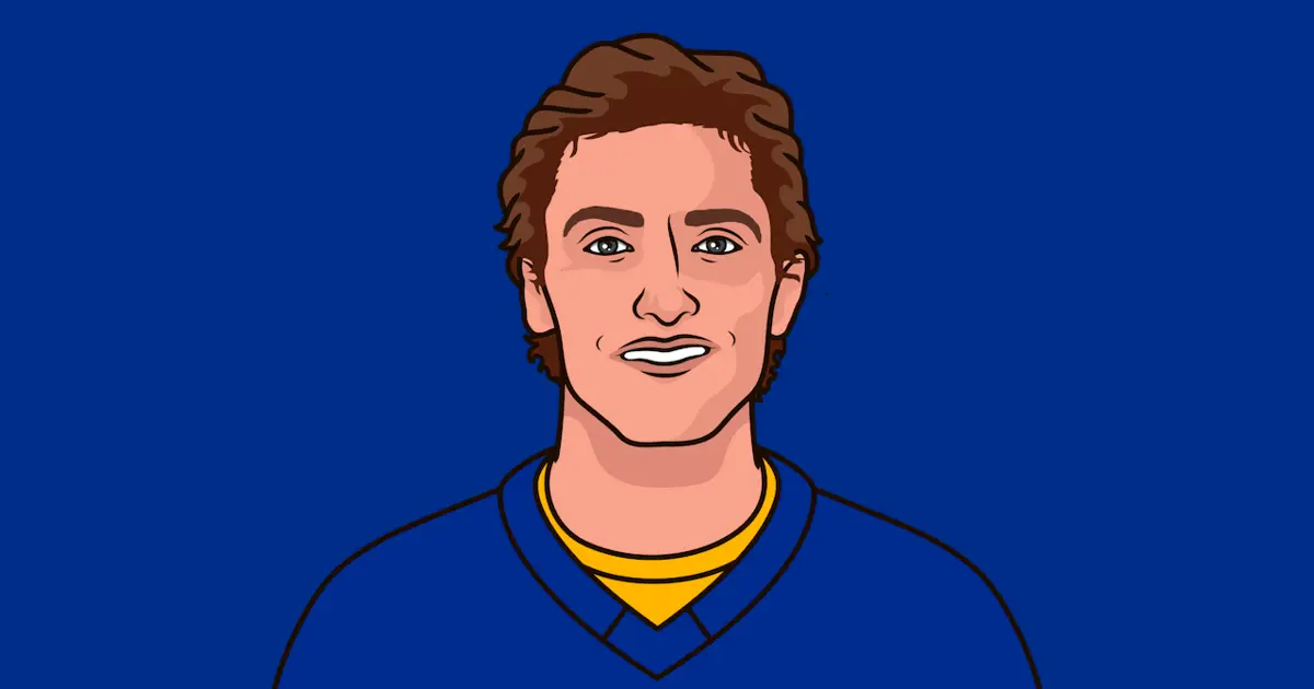The Rise of Tage Thompson: Buffalo Sabres’ Rising Star