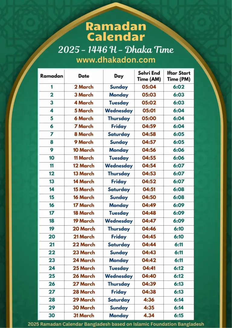 iftar time — CA news