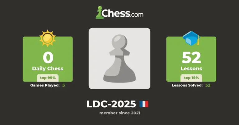 ldc — CA news