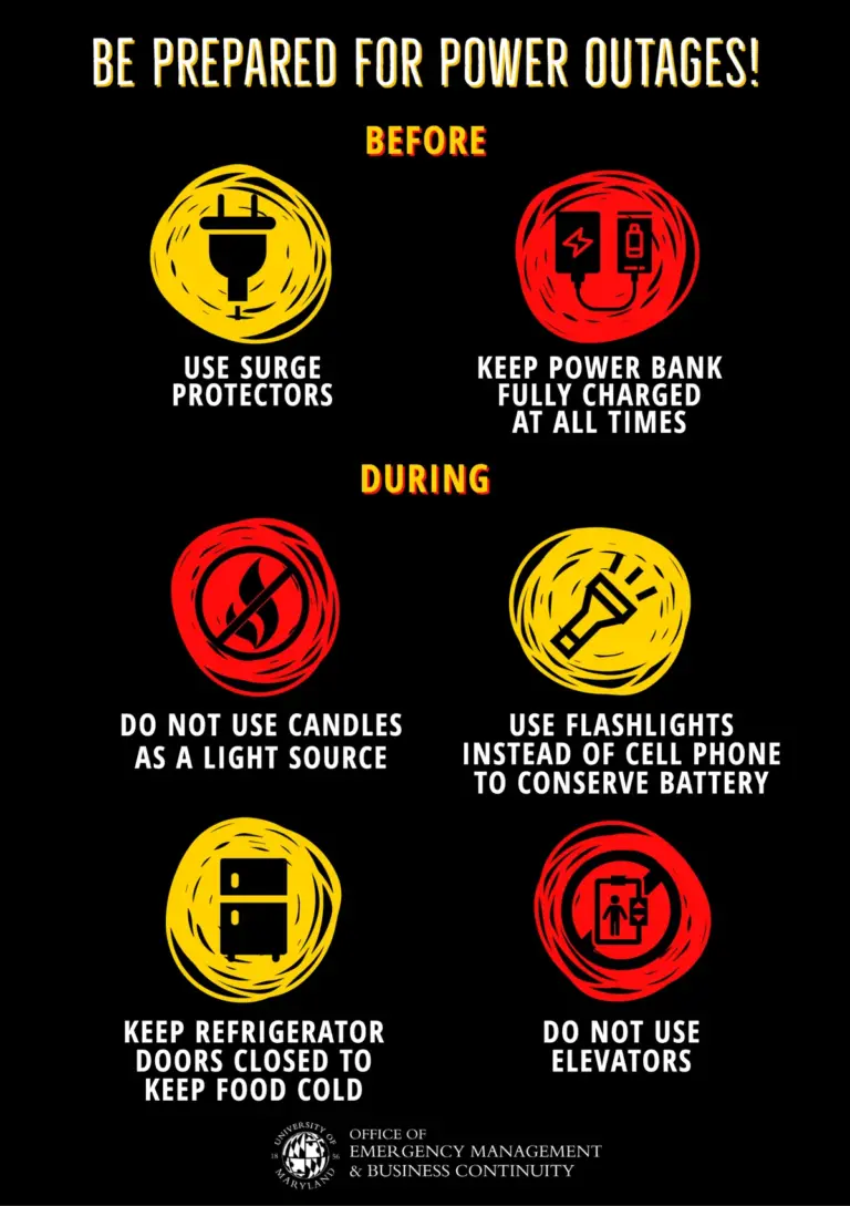 power outage — CA news