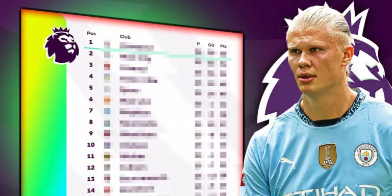 premier league table — CA news