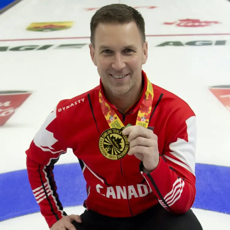 brad gushue — CA news