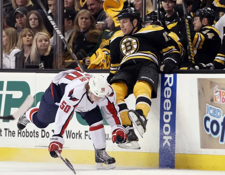 capitals vs bruins — CA news