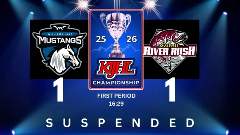 kijhl — CA news