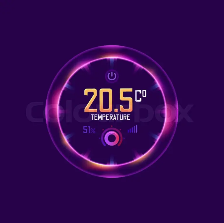 temperature — CA news