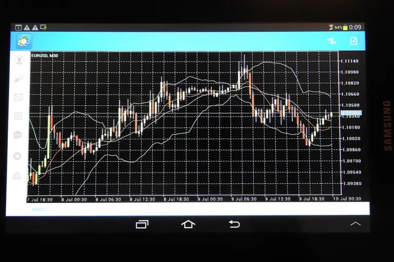 dollarama — CA news