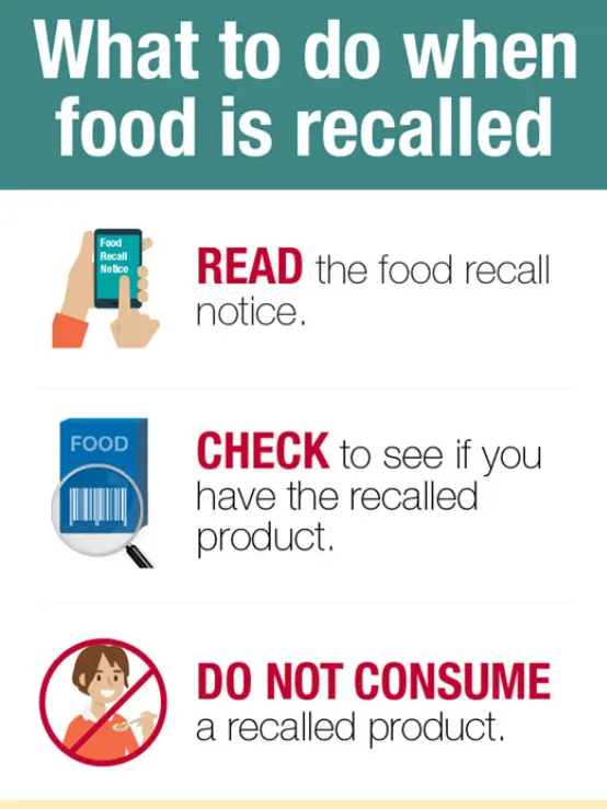 Food recalls Canada guide for weekly checks and safer product matching image 1