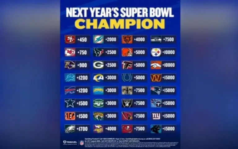Super Bowl odds in Canada guide for spreads, props, and betting