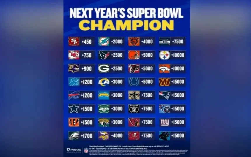 Super Bowl odds in Canada guide for spreads, props, and betting