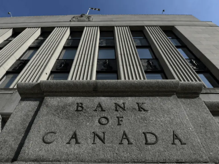 Bank of Canada Interest Rate: Market Impact Guide
