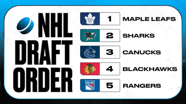 Welcome to the NHL special to return ahead of 2026 draft image 1